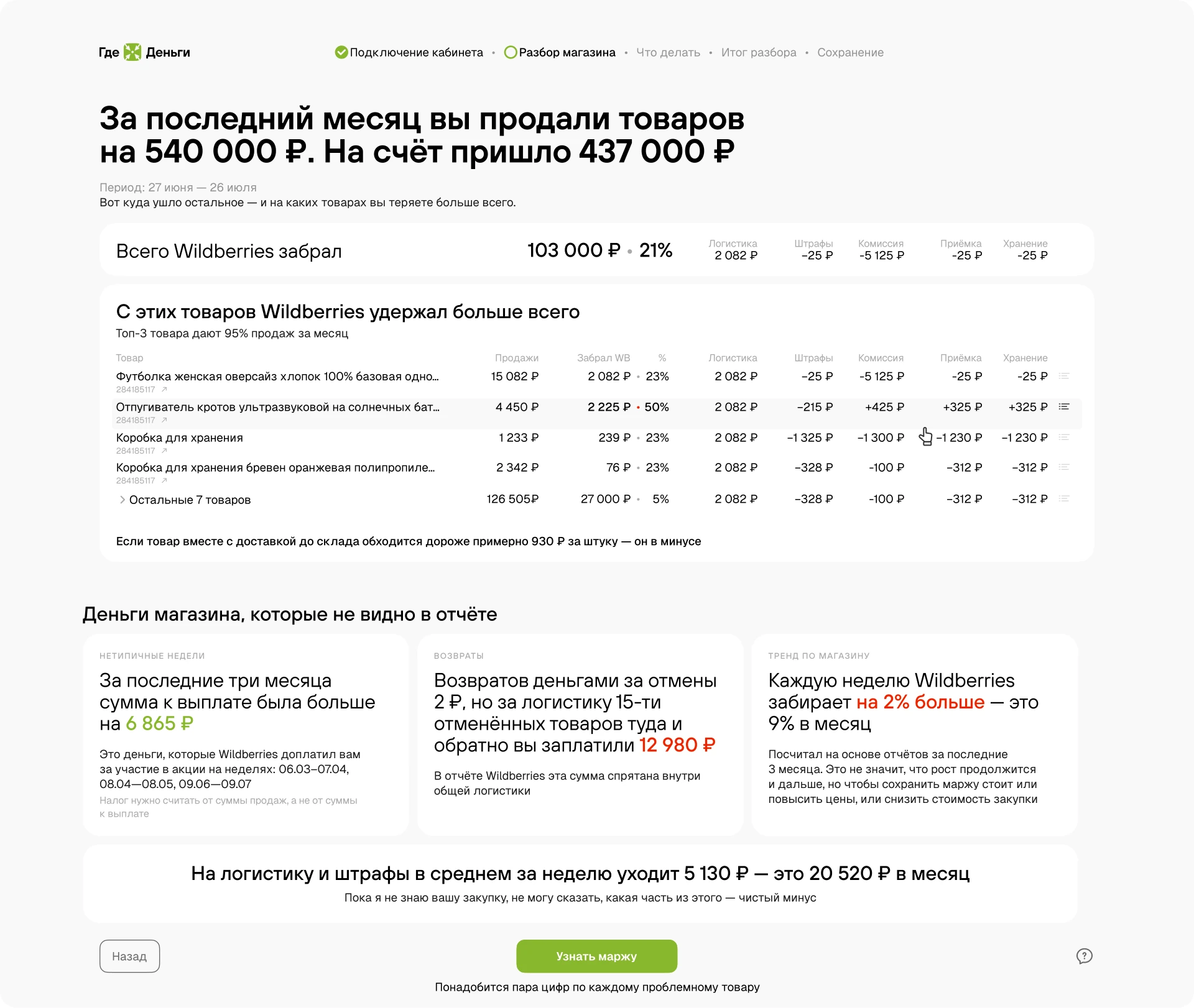 Разбор магазина: сколько продали и сколько дошло до счёта